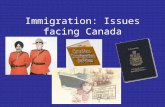 Immigration: Issues facing Canada. Immigration What is immigration? The process of people establishing homes, and often citizenship, in a country that.