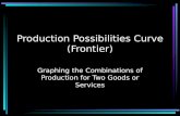 Production Possibilities Curve (Frontier) Graphing the Combinations of Production for Two Goods or Services.