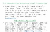 9.3 Representing Graphs and Graph Isomorphism Sometimes, two graphs have exactly the same form, in the sense that there is a one-to-one correspondence.