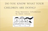Drug Awareness Information By Dawne Gibson Prescription and OTC drugs such as cold medicines, pain relievers, sleeping aids, and even ADHD medicines.