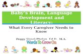 What Every Caregiver Needs to Know Peggy Sissel-Phelan, Ed.D., M.A. Founder and President Baby’s Brain, Language Development and Literacy:
