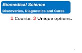 1 Course. 3 U nique options. Biomedical Science Discoveries, Diagnostics and Cures 1.