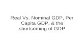 Real Vs. Nominal GDP, Per Capita GDP, & the shortcoming of GDP