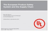 The European Product Safety System and the Supply Chain Marcello Manca Vice-President & General Manager UL Environment Inc Underwriters Laboratories (UL)