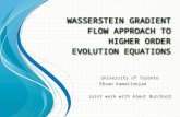 W ASSERSTEIN GRADIENT FLOW APPROACH TO HIGHER ORDER EVOLUTION EQUATIONS University of Toronto Ehsan Kamalinejad Joint work with Almut Burchard.