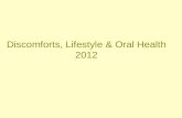 Discomforts, Lifestyle & Oral Health 2012. Discomforts –Nausea and vomiting –Heartburn Lifestyle concerns with nutritional implications: –alcohol –caffeine.