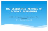 THE SCIENTIFIC METHODS OF SCIENCE EXPERIMENT Title of experiment: Atmospheric Air Pressure BY : Janice Liman 6B.