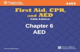 Chapter 6 AED. Public Access Defibrillation Sudden cardiac death is an unresolved health crisis. CPR and defibrillation improve chance for survival. Automated.