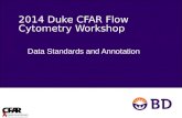 2014 Duke CFAR Flow Cytometry Workshop Data Standards and Annotation.
