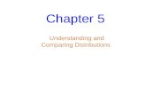 . Chapter 5 Understanding and Comparing Distributions.