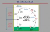 Coast displace- ment, y 2 Thrust displace- ment, y 1 The Rocket Lab.