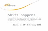 Shift happens IndustriAll Europe internal meeting of the Sectoral Skills Council for Employment and Skills in the Automotive Industry Elewijt, 24 th February.