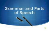 Grammar and Parts of Speech. Interjections  A word or phrase that expresses strong emotion, such as surprise, pleasure, or anger.  Interjections often.