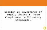 1 Session 2: Governance of Supply Chains I: From Compliance to Voluntary Standards.