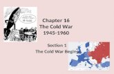 Chapter 16 The Cold War 1945-1960 Section 1 The Cold War Begins.