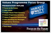 Values Programme Focus Group PRESENTATION OUTLINE  Focus on the Future  1994 Values  People Theme Team Summary  Values Programme Summary  Values Programme.