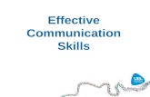 Effective Communication Skills. Overview  Why is this important  What does it mean  Types of communication skills  Explore each of the 4 keys skills.