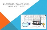 ELEMENTS, COMPOUNDS AND MIXTURES. WHAT IS A CHEMICAL ELEMENT? A CHEMICAL ELEMENT, OR AN ELEMENT, IS A MATERIAL WHICH CANNOT BE BROKEN DOWN OR CHANGED.