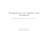 Integration of Common Core Standards Reading/Language Arts Classrooms Fulton County Schools English/Language Arts Department, March 2012.