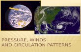 First, Let’s Recall the 5+ Basic Elements of the Atmosphere – the main ingredients of weather and climate -- Also called Elements of Weather and Climate.