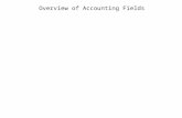Overview of Accounting Fields. Financial Accounting: