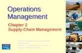 Operations Management Chapter 2 Supply-Chain Management PowerPoint presentation to accompany Heizer/Render Principles of Operations Management, 7e Operations.