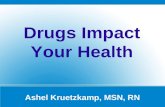 Ashel Kruetzkamp, MSN, RN Drugs Impact Your Health.