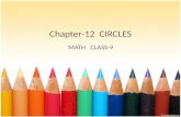 Chapter-12 CIRCLES MATH CLASS-9. Module Objectives Define circle. Define radius,circumference,arc,line segment,chord. Identify and state the property.