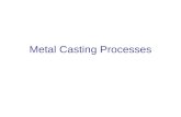 Metal Casting Processes. Casting One of the oldest manufacturing processes – 4000 B.C. with stone and metal molds for casting copper Pour molten metal.