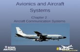 Avionics and Aircraft Systems Chapter 2 Aircraft Communication Systems.