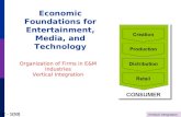 Vertical Integration 2:C - 1(53) Economic Foundations for Entertainment, Media, and Technology Organization of Firms in E&M Industries Vertical Integration.