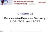 23.1 Chapter 23 Process-to-Process Delivery: UDP, TCP, and SCTP Copyright © The McGraw-Hill Companies, Inc. Permission required for reproduction or display.