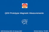 QD0 Prototype Magnetic Measurements Michele Modena, TE-MSC QD0 Workshop 2013, 29 January 2013.