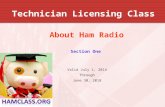 Technician Licensing Class About Ham Radio Section One Valid July 1, 2014 Through June 30, 2018.