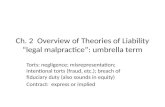 Ch. 2 Overview of Theories of Liability “legal malpractice”: umbrella term Torts: negligence; misrepresentation; intentional torts (fraud, etc.); breach.