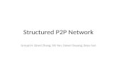 Structured P2P Network Group14: Qiwei Zhang; Shi Yan; Dawei Ouyang; Boyu Sun