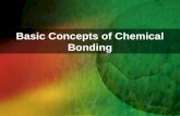 Basic Concepts of Chemical Bonding. Bonding Ionic – Electrostatic forces that exist between two ions of opposite charges transfer of electrons ( metal.