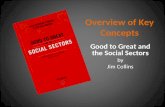 Overview of Key Concepts Good to Great and the Social Sectors by Jim Collins.