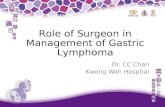 Dr. CC Chan Kwong Wah Hospital Role of Surgeon in Management of Gastric Lymphoma.
