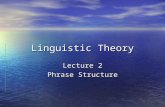 Linguistic Theory Lecture 2 Phrase Structure. What was there before structure? Classical studies: Classical studies: –Languages such as Latin Rich morphology.