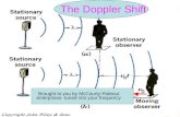The Doppler Shift Brought to you by McCourty-Rideout enterprises- tuned into your frequency.