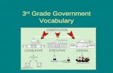 3 rd Grade Government Vocabulary Service Provider administering ITBS.