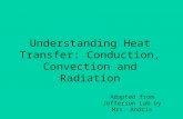 Understanding Heat Transfer: Conduction, Convection and Radiation Adapted from Jefferson Lab by Mrs. Andris.