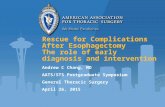 Rescue for Complications After Esophagectomy The role of early diagnosis and intervention Andrew C Chang, MD AATS/STS Postgraduate Symposium General Thoracic.