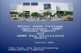 Miami Dade College Operations 2007 Annual Report and 2008 Key Divisional Goals February 2008 “One Team, One Goal…Exceeding Expectations Together”