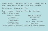 Hypothesis: Workers of equal skill paid the same wage if workers are mobile Evidence: Wages differ One reason: Jobs differ in factors other than wage Good.