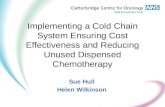 Implementing a Cold Chain System Ensuring Cost Effectiveness and Reducing Unused Dispensed Chemotherapy Sue Hull Helen Wilkinson.
