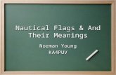 Nautical Flags & And Their Meanings Norman Young KA4PUV.