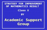 STRATEGY FOR IMPROVEMENT OF MATHEMATICS RESULT Class X BY Academic Support Group.