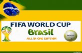 TITLE. Everything you need to know! The FIFA World Cup 2014 will be the 20th FIFA World Cup, an international football tournament that is scheduled to